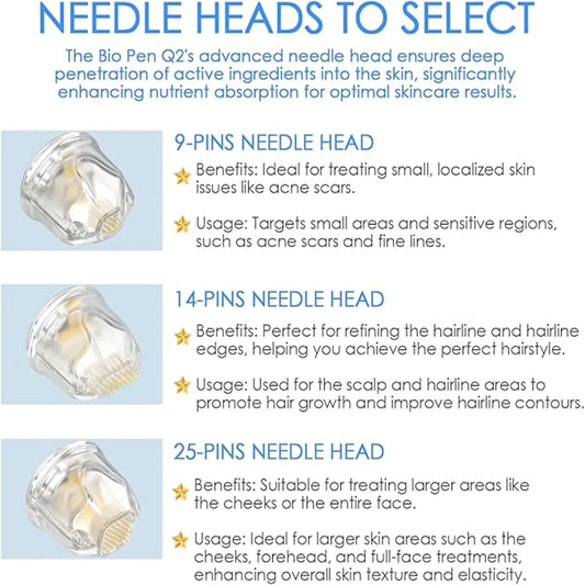 BIO Pen Q2 Cartridges