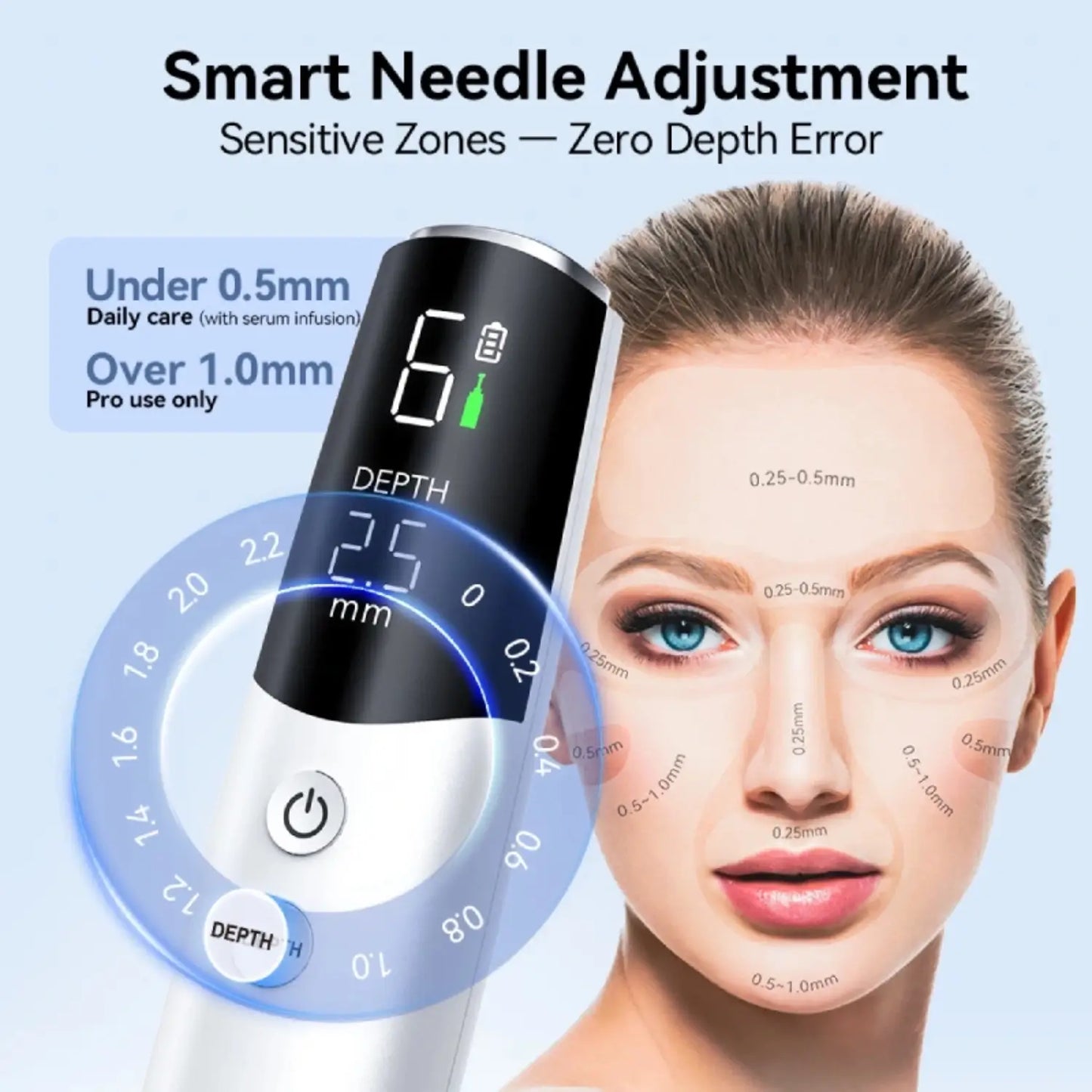 Dr. Pen M9 Microneedling Pen 2.0