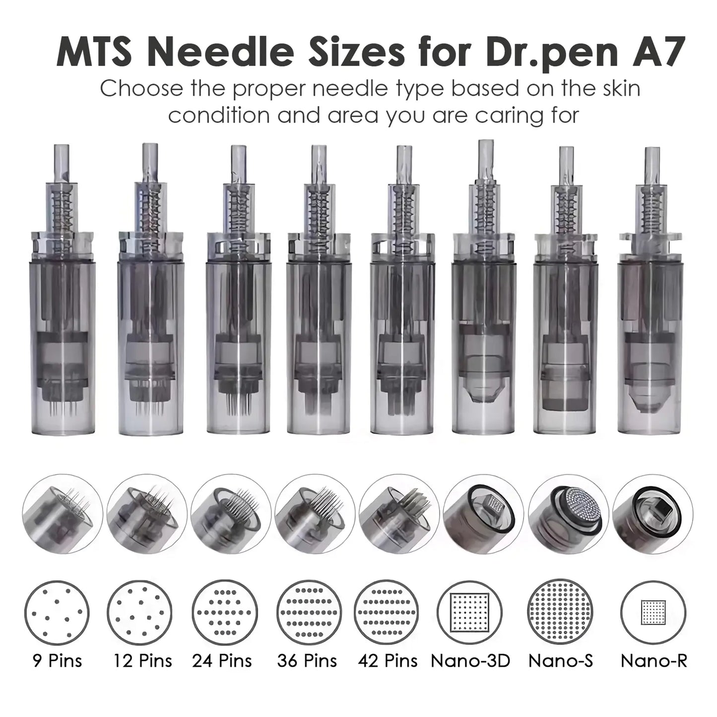 Dr. Pen A7 Cartridges