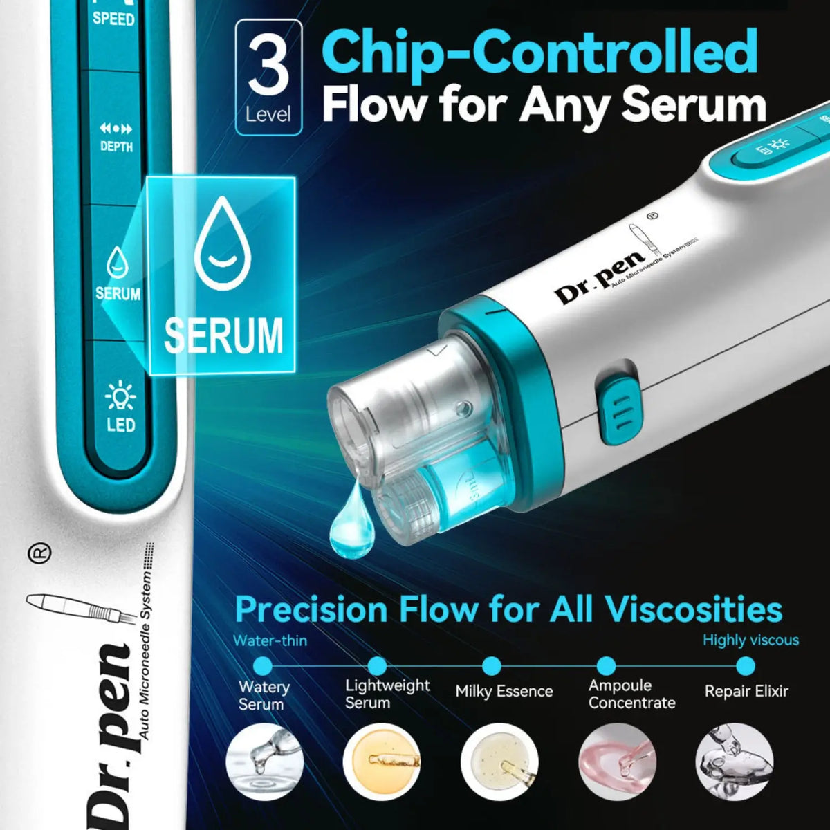 Dr. Pen H6 Microneedling Pen