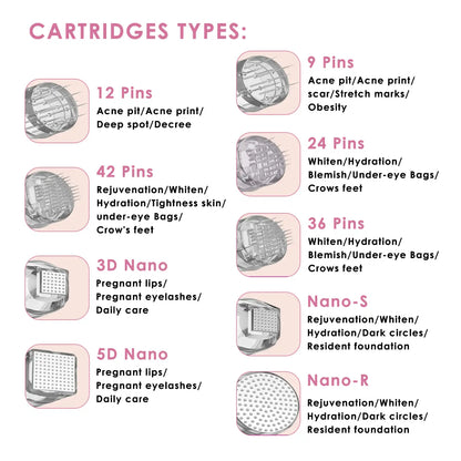 Dr. Pen E30 Cartridges