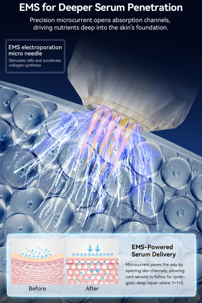 Dr. Pen Q1S Microneedling Pen
